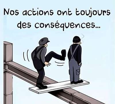 Contemporanéités de l’art - Ouvrons les yeux ! Sommes-nous aliénés par les images ?