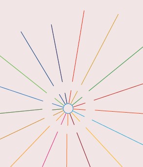 17 Objectifs de Développement durable illustrés - Bordeaux